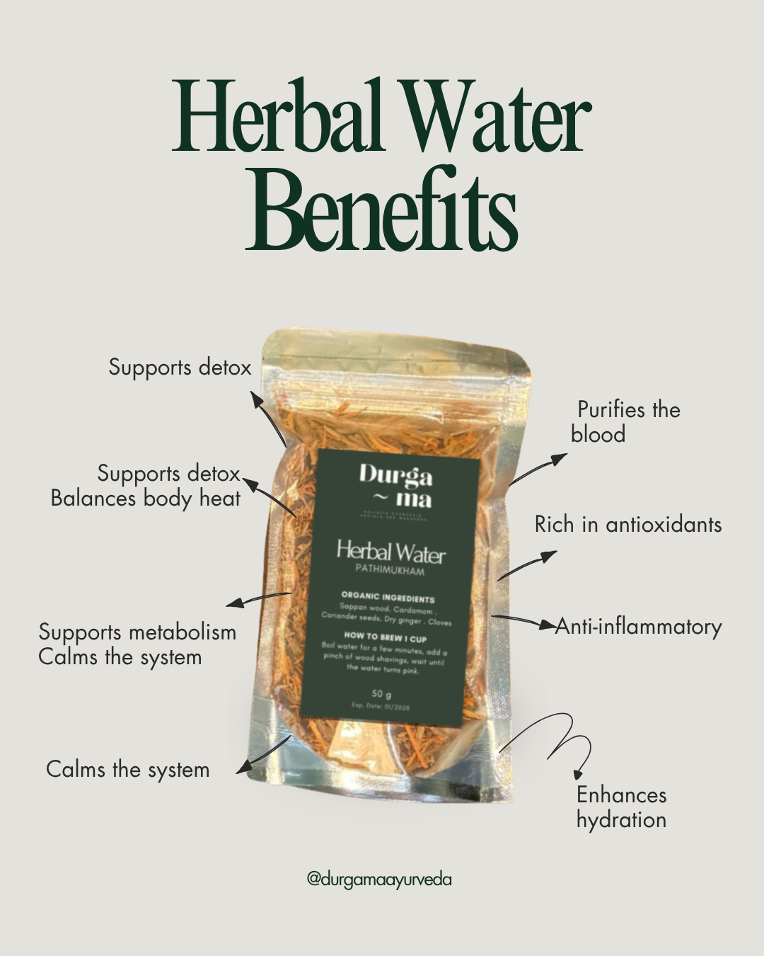 Indian Herbal Water